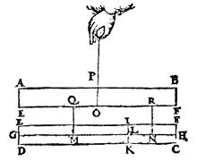 hand, beam in 2 horizontal parts