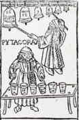 Pythagoras met bellen en bekers