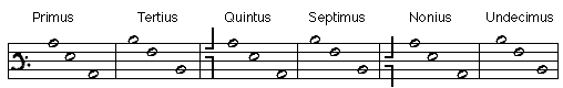 notenbalk 1