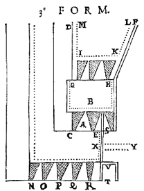 3e Form