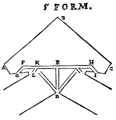 5e Form