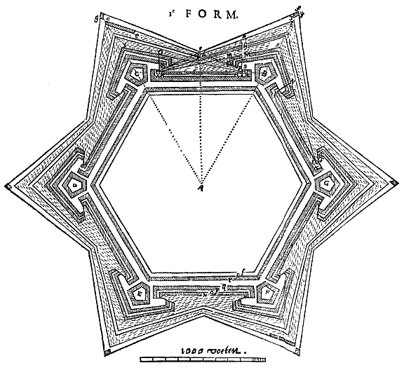 fortress