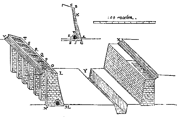 wal