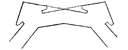 gordine