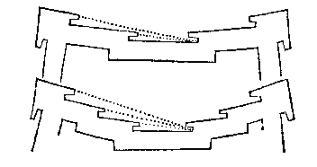 strijkhoek