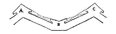 inwendige hoeken