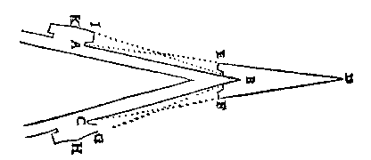 zeer scherp
