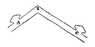 uitwenige hoek