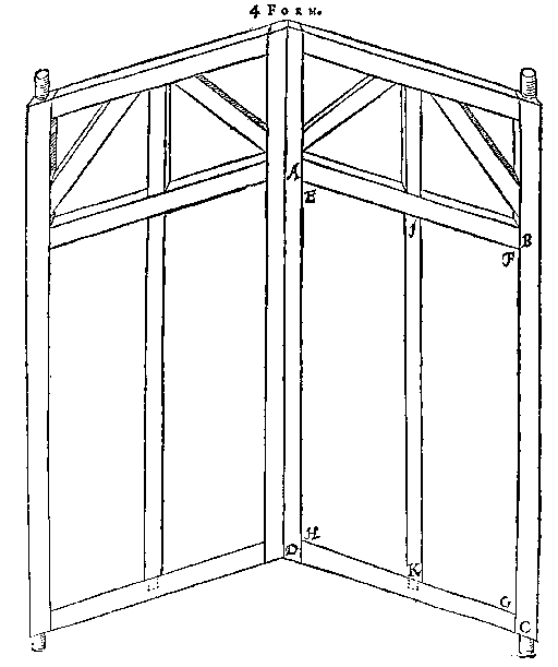 4 Form