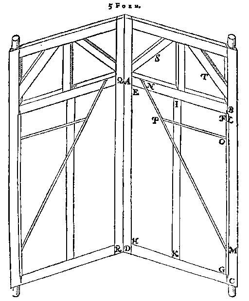 sluisdeuren