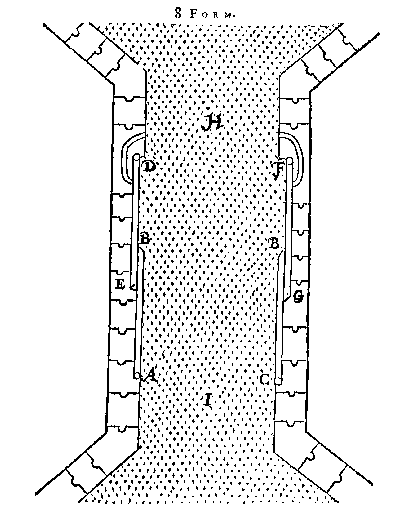 8 Form