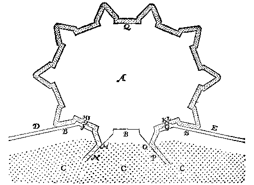 2 Form