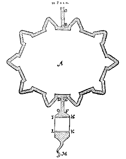 10 Form