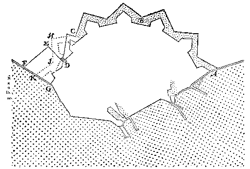3 Form