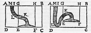 hydrostatische paradox