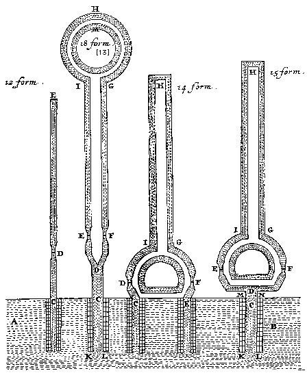 12e-15e figuur