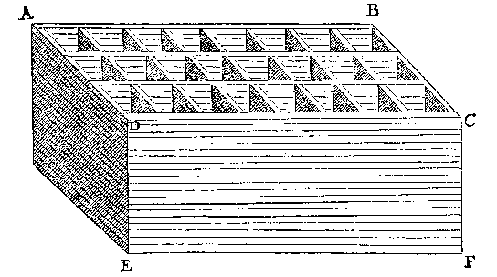 bekisting