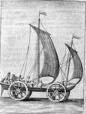 zeilwagen volgens Wilkins