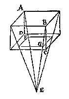 blok, lijnen