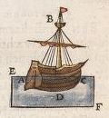 schip