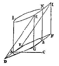 vorige gekanteld