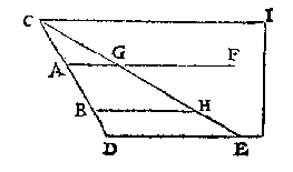 zijaanzicht