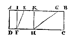zijaanzicht