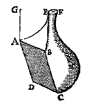 parallelogram als scheve bodem van fles