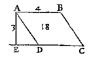parallelogram