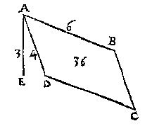 rechthoek scheef