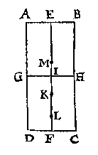 rechthoek