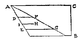 zijaanzicht