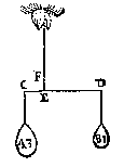 hefboomwet