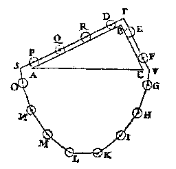 bollenkrans
