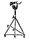 hand, touw, driehoek