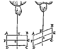 hand, touw, rechthoek; hand, touw, parallelogram