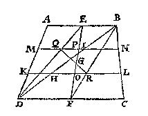 trapezium, lijnen