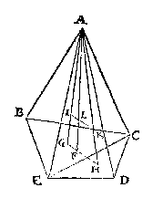 piramide, lijnen