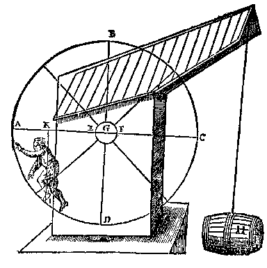 man in tredmolen