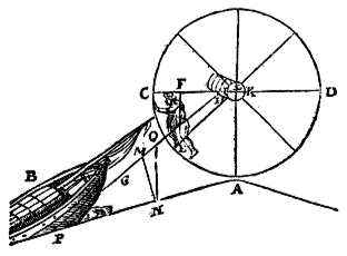 windas: man in tredmolen