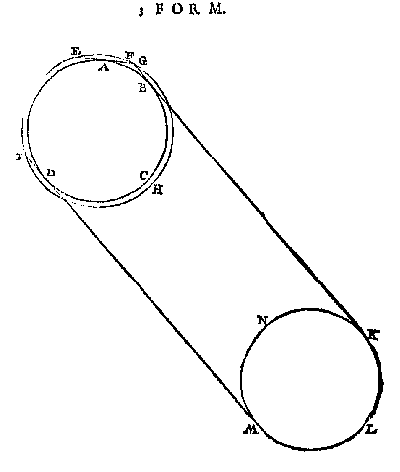 Dageraad, begin