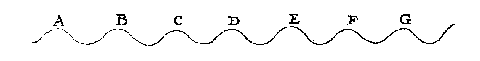 golflijn