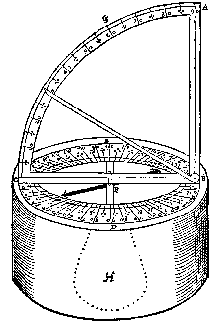 instrument