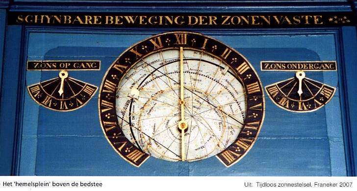 hemelplein boven de bedstede