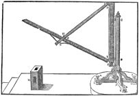driehoekig instrument