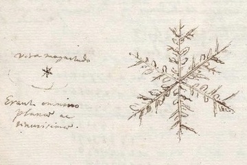 sneeuwfiguur met aantekening