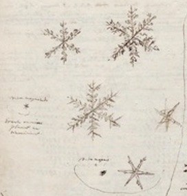 meer sneeuwfiguren van Huygens