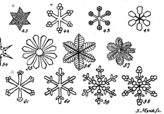 sneeuwfiguren