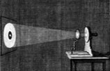 Fig. 3: donkere kamer, lichtbundel, spiegel en verschuifbaar plaatje, ringen op scherm