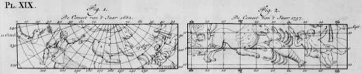 komeetbanen aan de hemel, 1682 en 1757